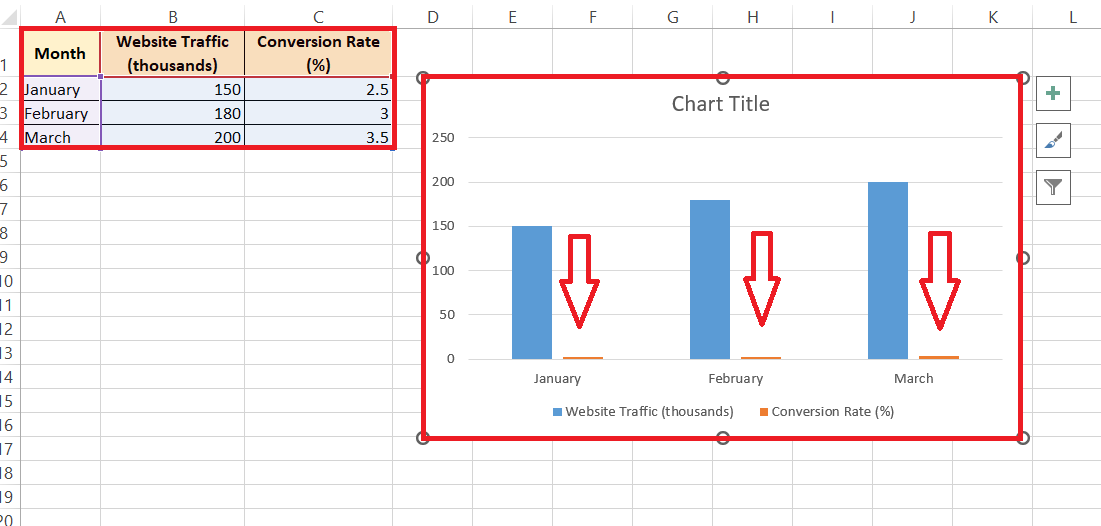 Add Secondary Axis in Excel