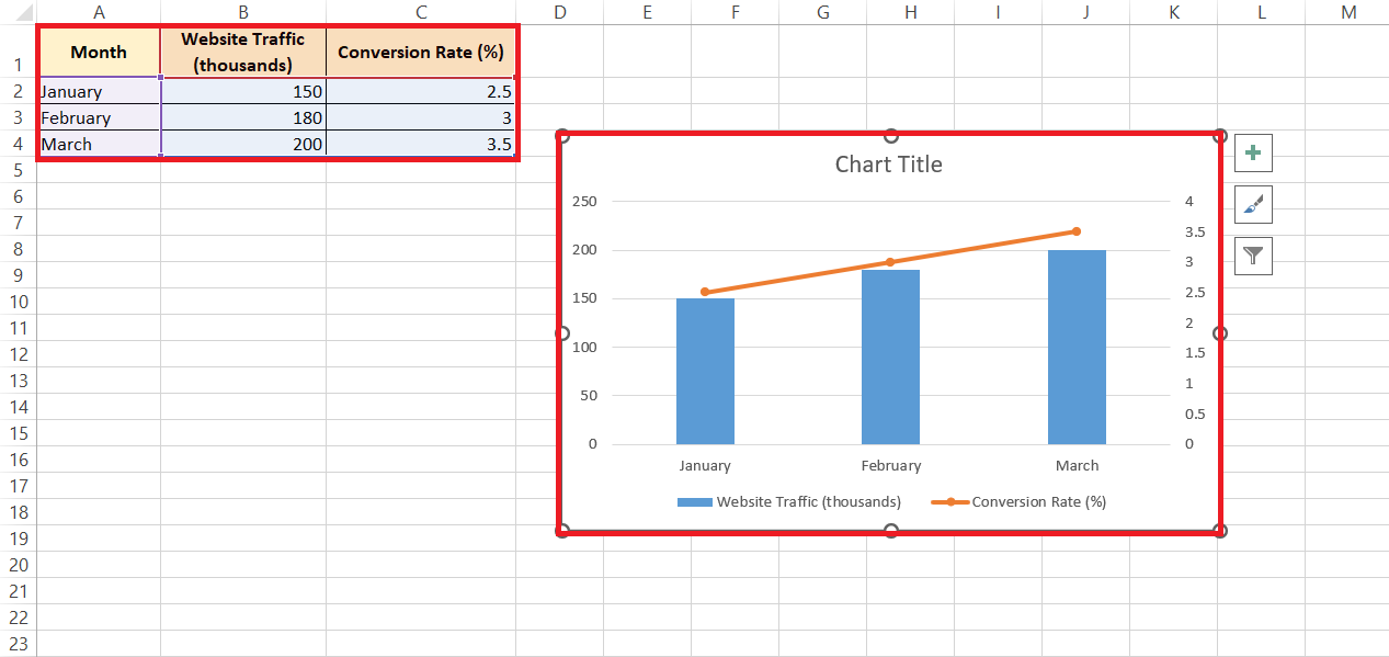 Add Secondary Axis in Excel