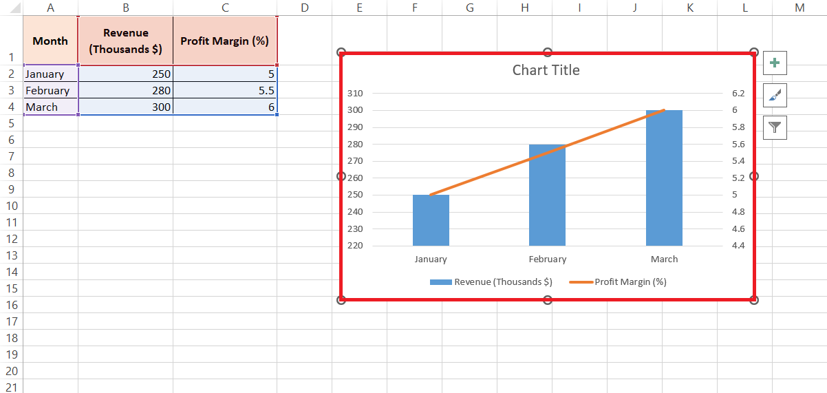 Add Secondary Axis in Excel