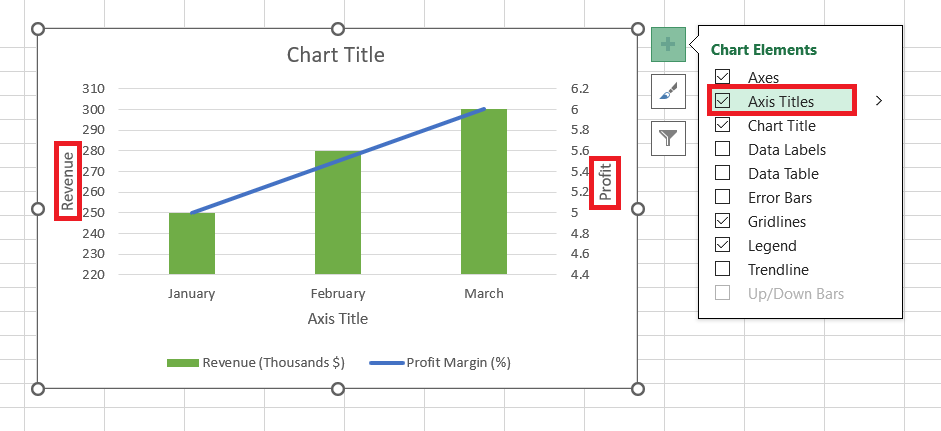 Add Secondary Axis in Excel