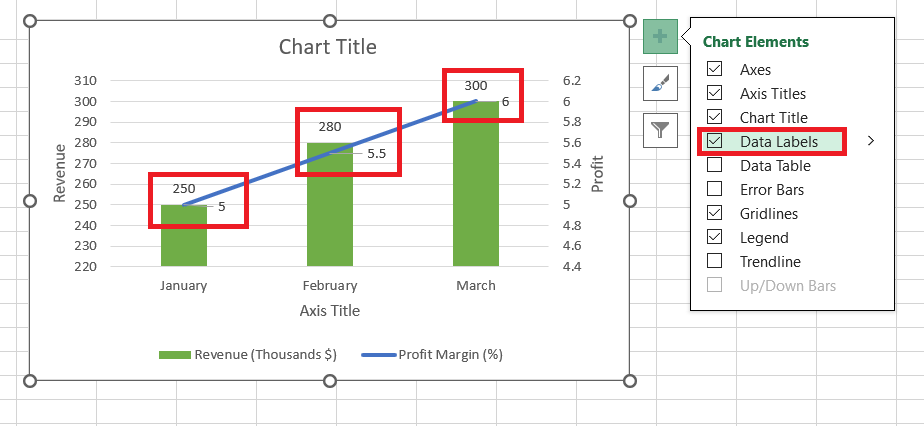 Add Secondary Axis in Excel