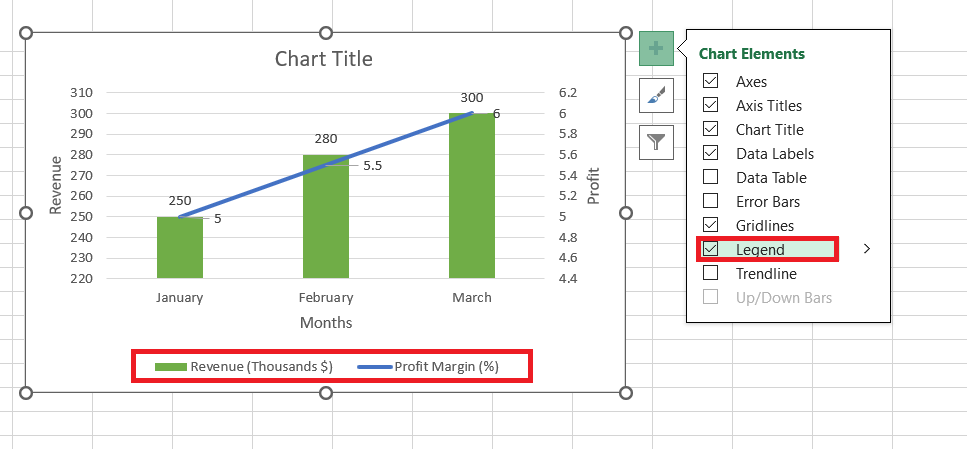 Add Secondary Axis in Excel