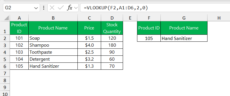 VLOOKUP not working in Excel