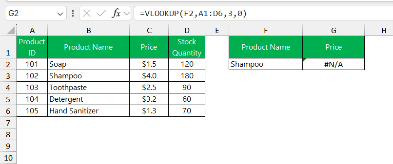 VLOOKUP not working in Excel