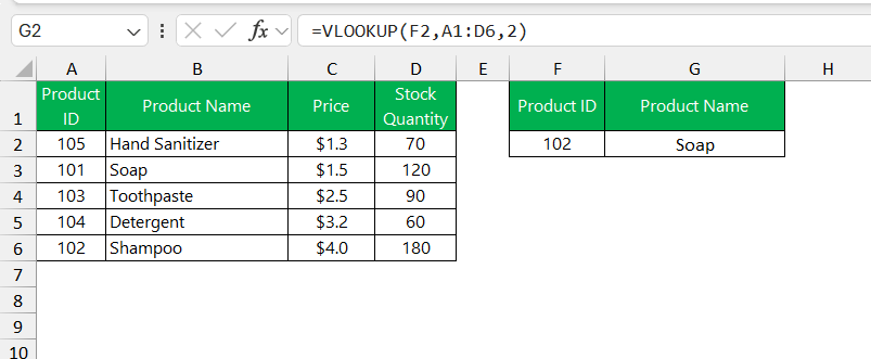 VLOOKUP not working in Excel