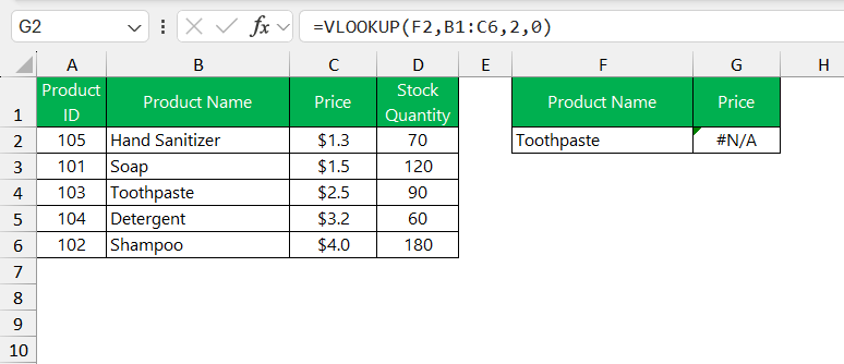 VLOOKUP not working in Excel