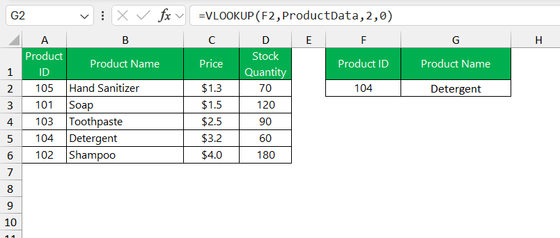 VLOOKUP not working in Excel