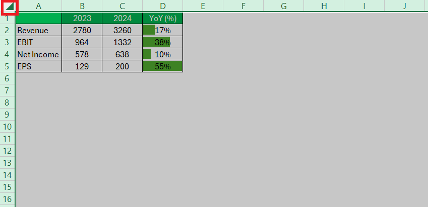 How to Remove Formatting in Excel