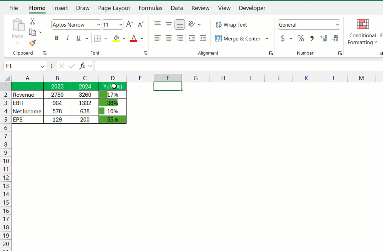 How to Remove Formatting in Excel