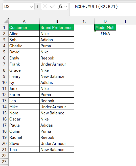 MODE.MULT in Excel