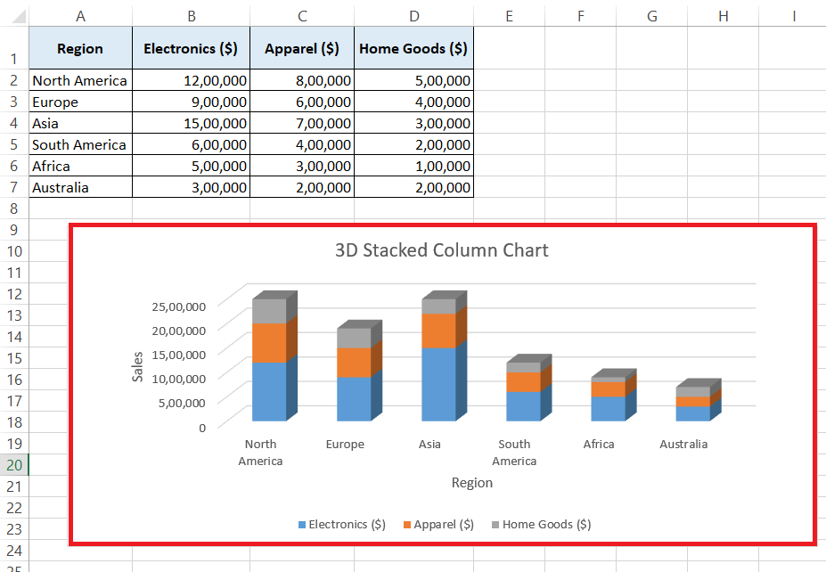 Stacked Bar Chart in Excel