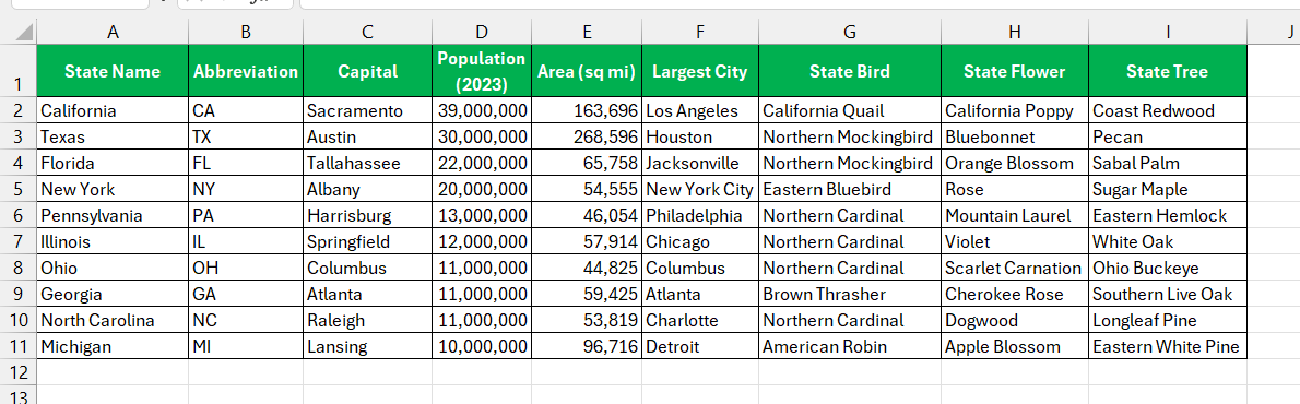 How to Unhide Column in Excel