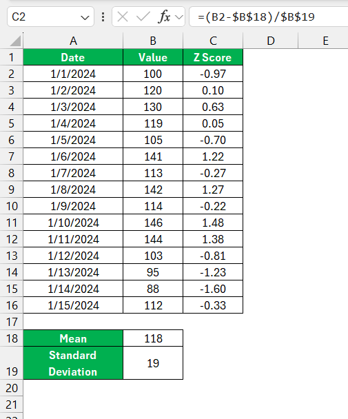 z score in Excel