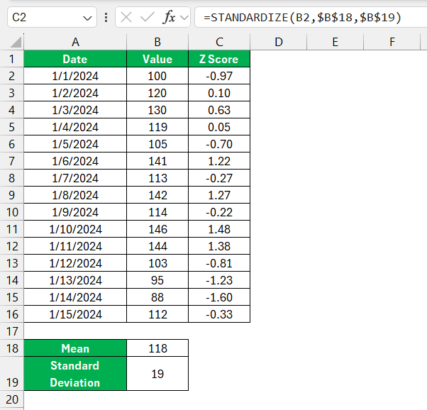 z score in Excel