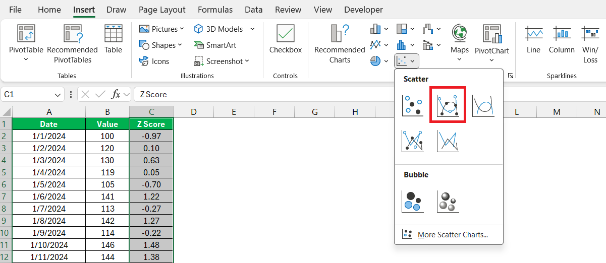 z score in Excel