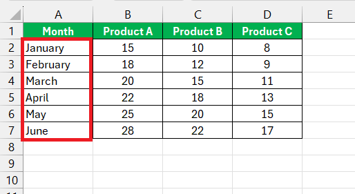 Excel Area Charts