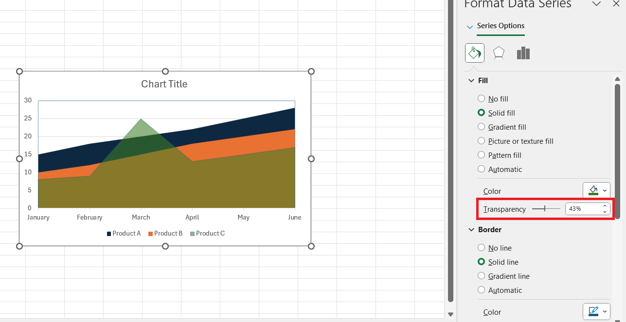 Excel Area Chart