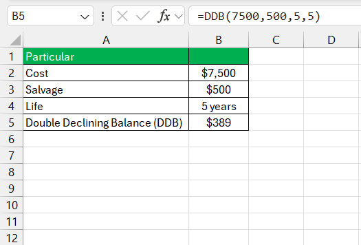 SLN Function in Excel