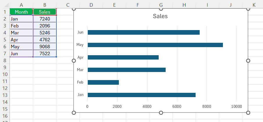 Add Vertical Bars in Excel