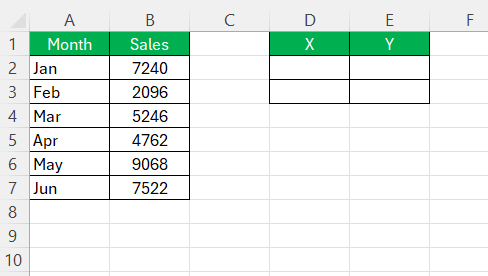 Add Vertical Bars in Excel