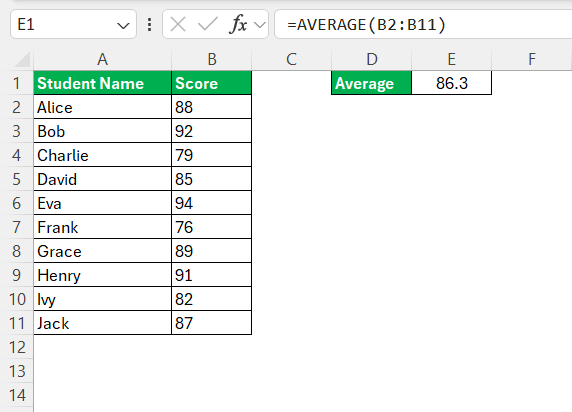 Calculate Confidence Interval in Excel