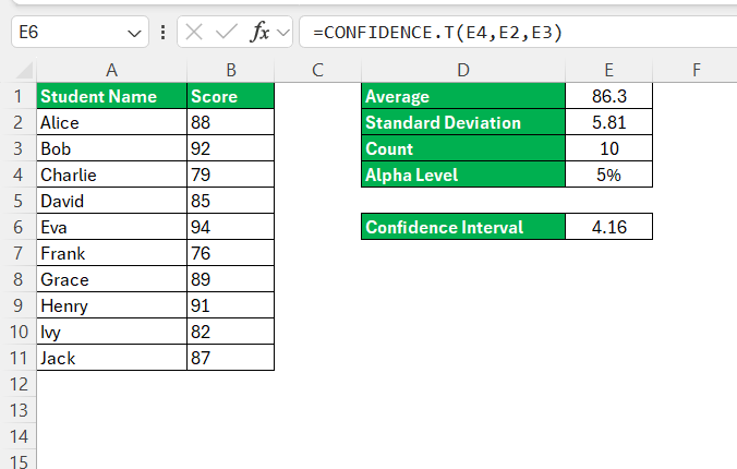 Calculate Confidence Interval in Excel