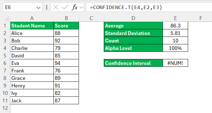 Calculate Confidence Interval in Excel