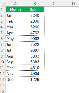 Dotted Lines in Excel