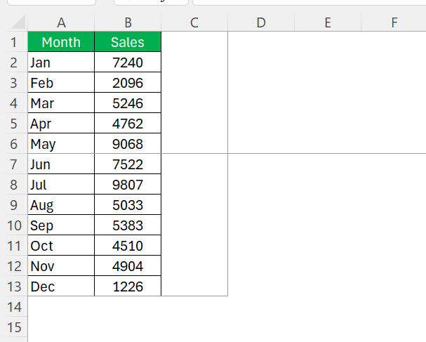 Dotted Lines in Excel