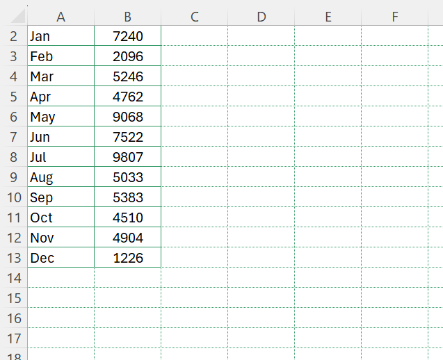 Dotted Lines in Excel