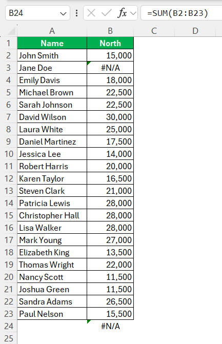 How to Sum a Column in Excel