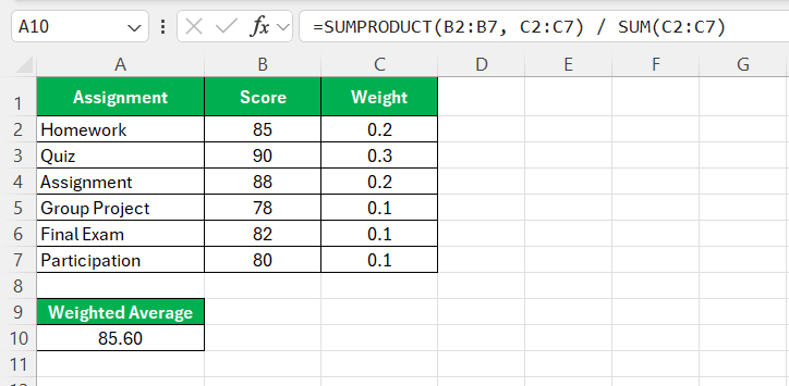 Weighted Average Calculator