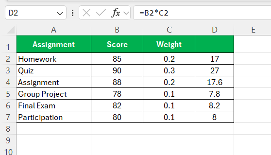 Weighted Average Calculator