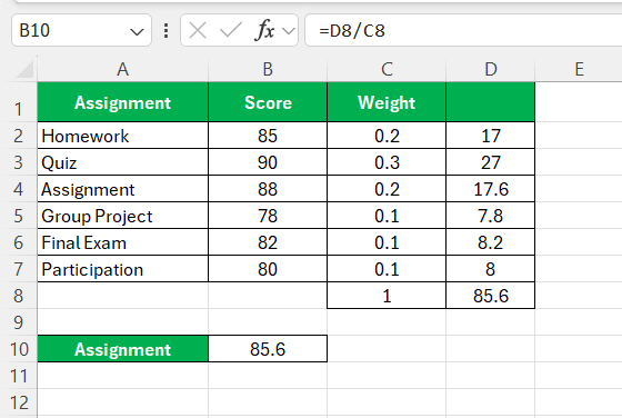 Weighted Average Calculator