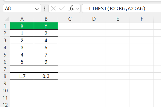 Linest Function Excel