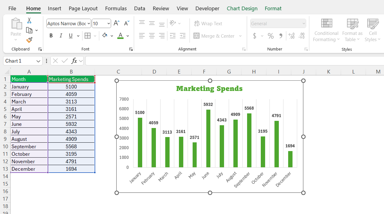 Excel Chart Templates