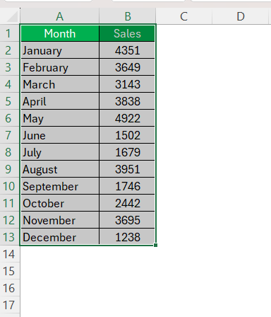 Column Chart in Excel