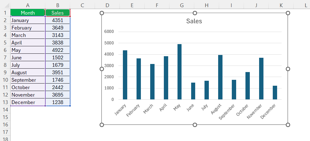 Column Chart in Excel