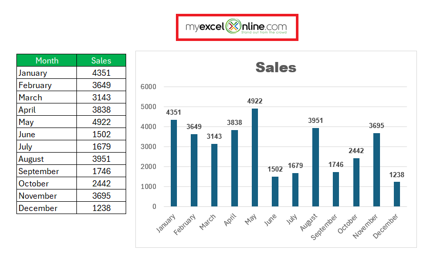 Excel Watermark