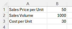 Sensitivity Analysis in Excel