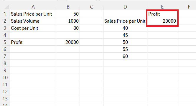 Sensitivity Analysis in Excel