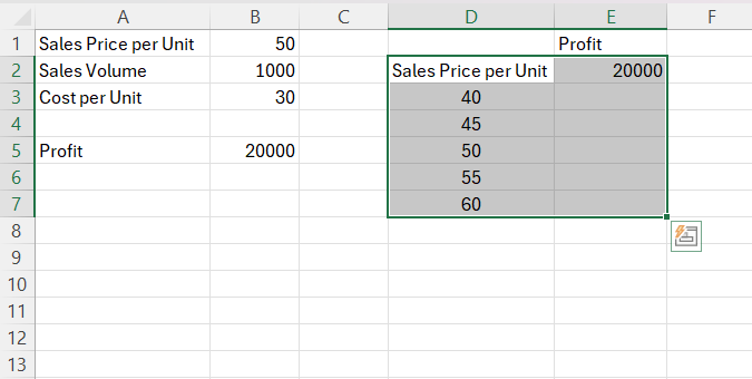 Sensitivity Analysis in Excel