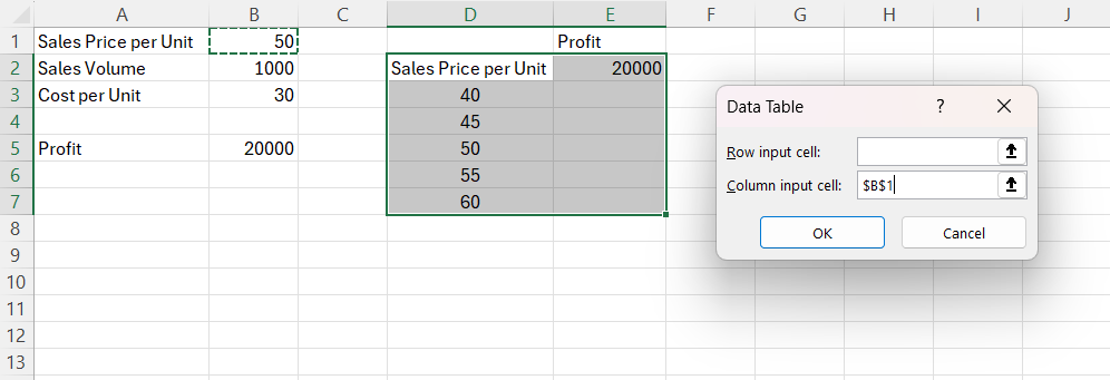 Sensitivity Analysis in Excel