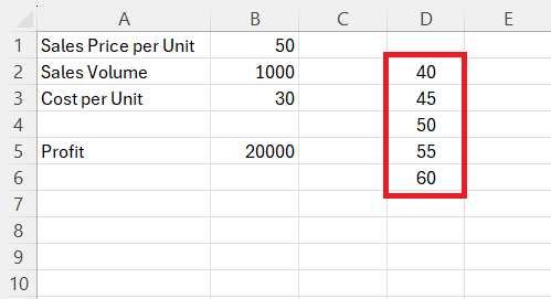 Sensitivity Analysis in Excel