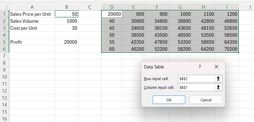 Sensitivity Analysis in Excel