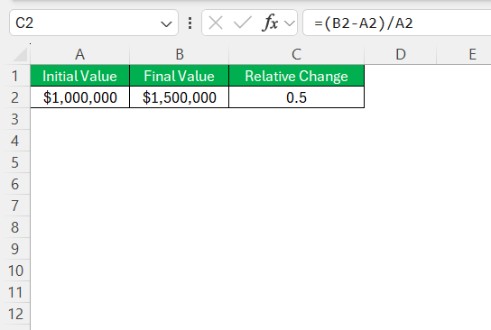 Relative Change Formulas in Excel