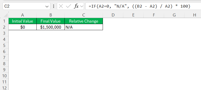 Relative Change Formulas in Excel