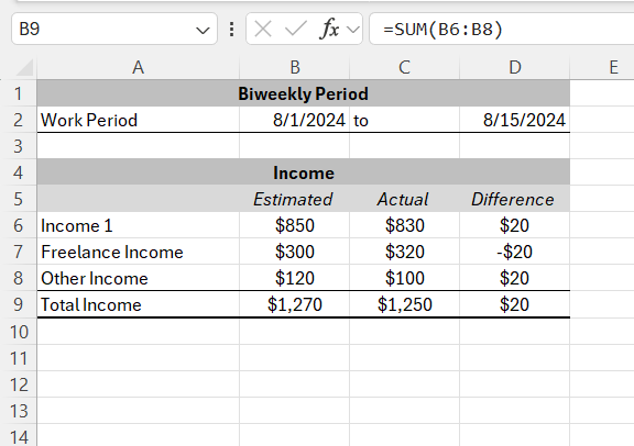 Biweekly Budget in Excel