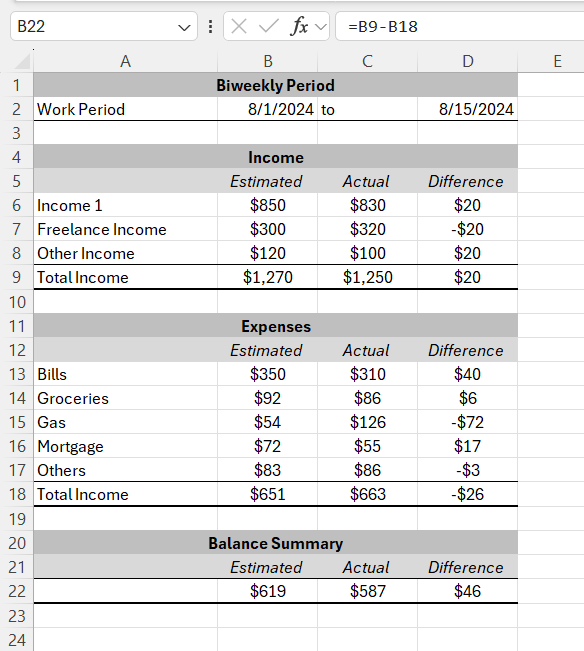 Biweekly Budget in Excel