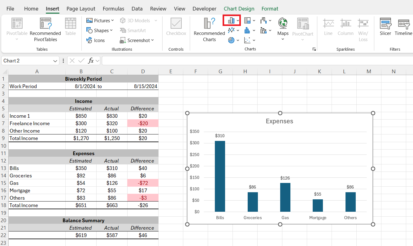 Biweekly Budget in Excel